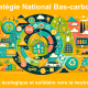 7 questions pour comprendre la Stratégie Nationale Bas-Carbone (SNBC)