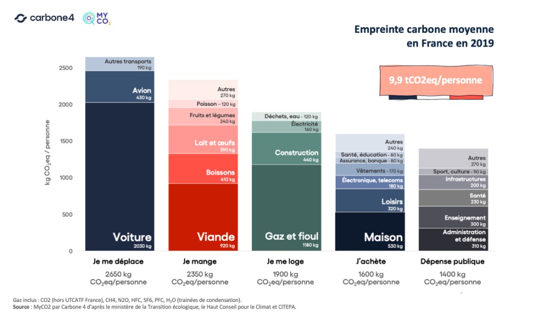 Image de description de l'article