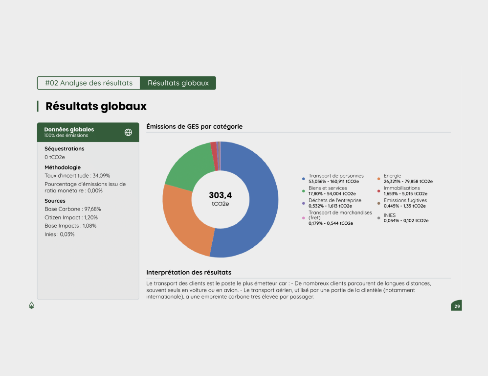Rapport bilan GES hero fond gris.png